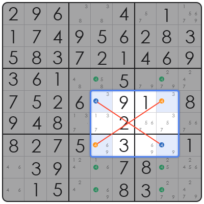 sudoku usa today puzzles
